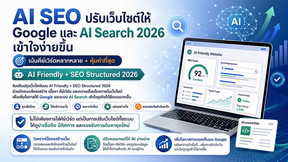ราคาถูก ประกาศ AISEO บริการปรับเว็บAISEO2026 AISearch ปรับเว็บไซต์ให้Google ปรับเว็บให้ติด